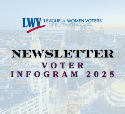 A newsletter cover for the League of Women Voters of Buffalo-Niagara titled "Voter Infogram 2025," with a cityscape background.