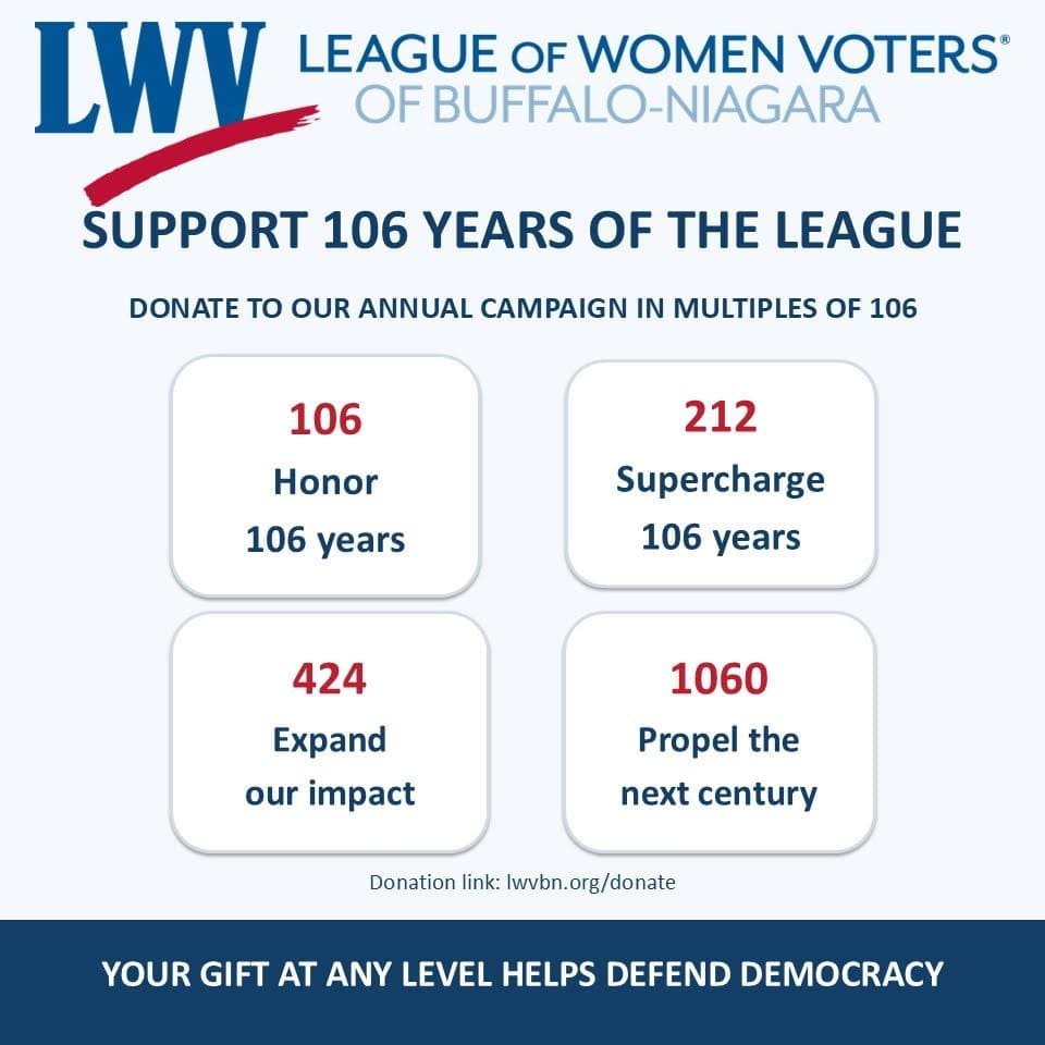 League of Women Voters of Buffalo-Niagara annual campaign asks for donations in multiples of 106 to support their 106th year and defend democracy.